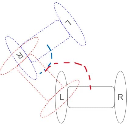 example traj