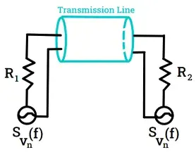 transmision line